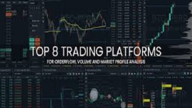 best forex trading platform for mac