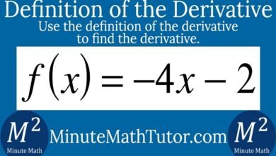 derivative of 4x