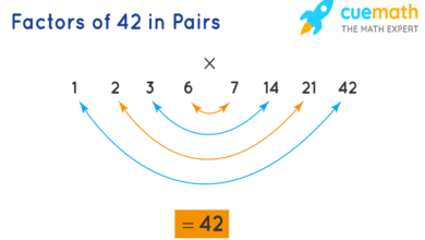 factors of 42 in pairs