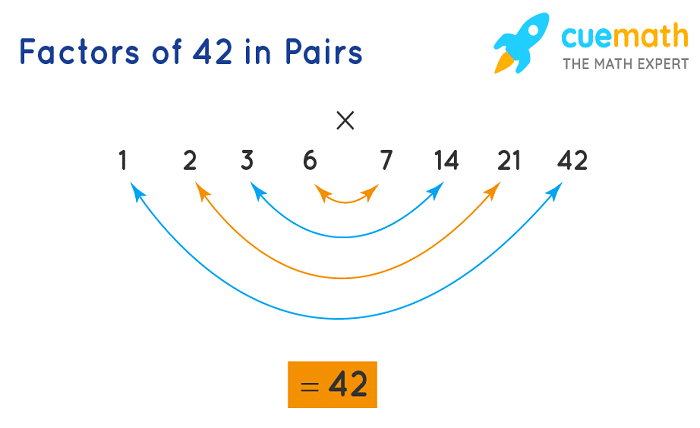 factors of 42 in pairs