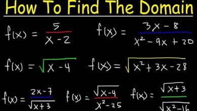 what is the domain of f(x) = ?