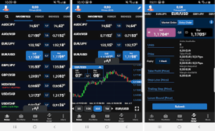 oanda live rate