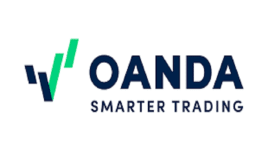 oanda crypto