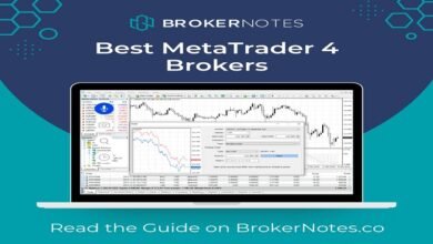 best broker for metatrader 4