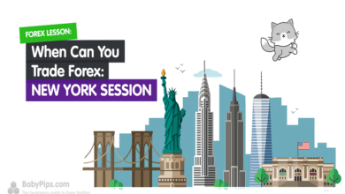 best pairs to trade during new york session