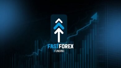 fast forex funding