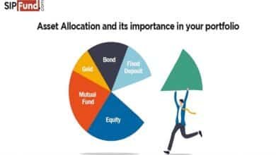 asset allocation