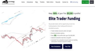 elite trader funding