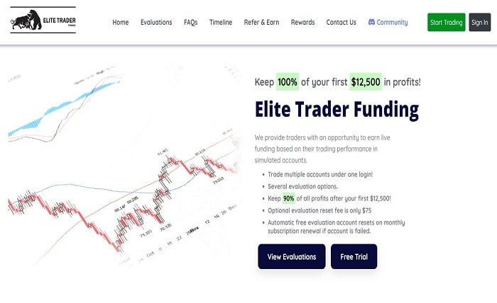 elite trader funding