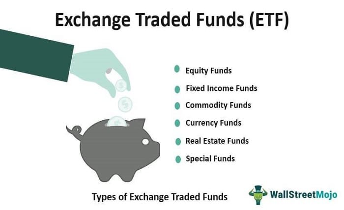 exchange traded funds