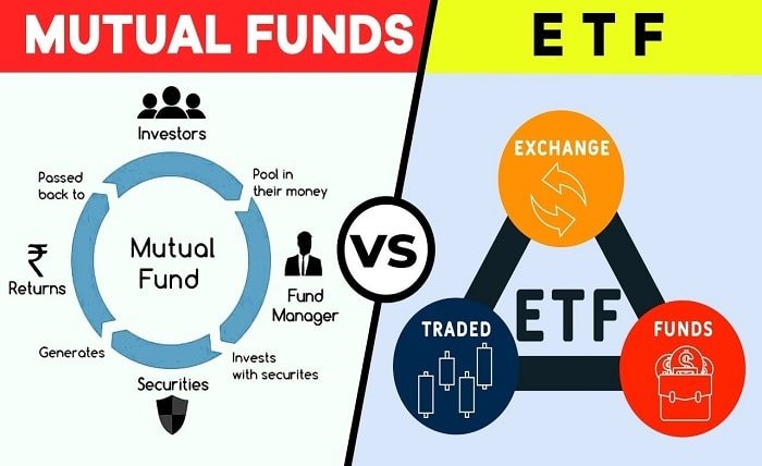 mutual funds etfs