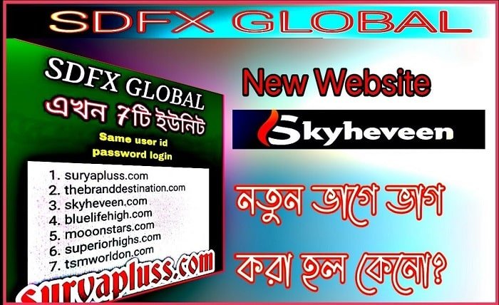 sdfx global. com